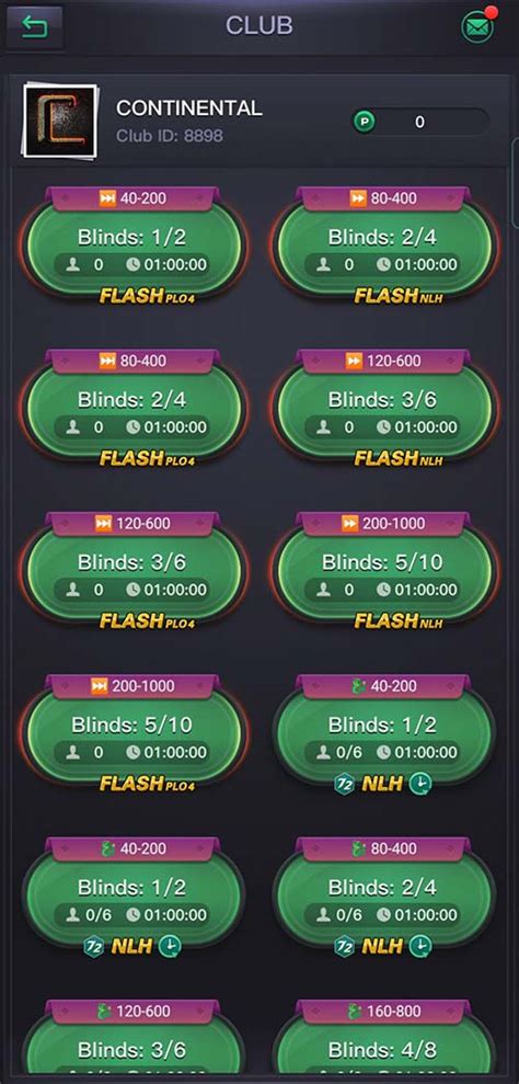 pppoker clubs id
